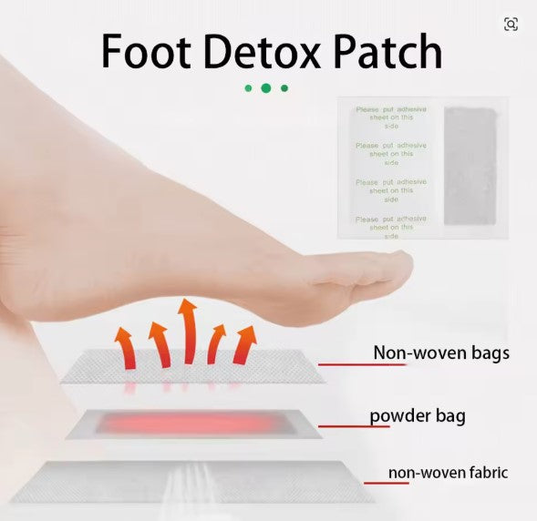 Kinoki Herbal Foot Wellness Patches | Refresh Tired Feet While You Sleep | 10 Pads